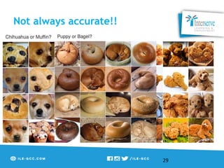 Not always accurate!!
29
 