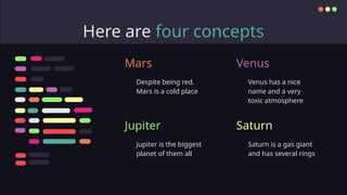 Here are four concepts
Despite being red,
Mars is a cold place
Venus has a nice
name and a very
toxic atmosphere
Jupiter is the biggest
planet of them all
Saturn is a gas giant
and has several rings
Mars
Jupiter
Venus
Saturn
 
