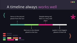 A timeline always works well
Venus is the second
planet from the Sun
Mercury is the closest
planet to the Sun
Despite being red,
Mars is a very cold
place
Jupiter is the biggest
planet of them all
*
{
}
 