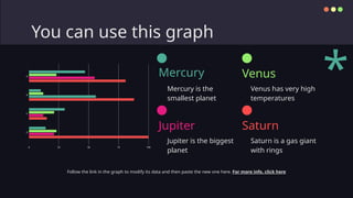 You can use this graph
Follow the link in the graph to modify its data and then paste the new one here. For more info, click here
Mercury
Mercury is the
smallest planet
Jupiter
Jupiter is the biggest
planet
Venus
Venus has very high
temperatures
Saturn
Saturn is a gas giant
with rings
*
 