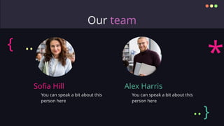 Alex Harris
Sofia Hill
Our team
You can speak a bit about this
person here
You can speak a bit about this
person here
*
{
}
..
..
 