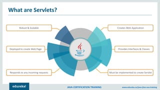 JAVA CERTIFICATION TRAINING www.edureka.co/java-j2ee-soa-training
What are Servlets?
Creates Web Application
Provides Interfaces & Classes
Must be implemented to create Servlet
Robust & Scalable
Deployed to create Web Page
Responds to any incoming requests
 