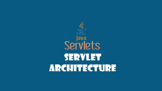 Servlet
Architecture
 