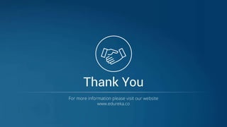 Java Servlets Tutorial | Introduction to Servlets | Java Certification Training | Edureka