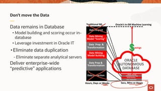 Data remains in Database
• Model building and scoring occur in-
database
• Leverage investment in Oracle IT
• Eliminate data duplication
- Eliminate separate analytical servers
Deliver enterprise-wide
“predictive” applications
Don’t move the Data
Traditional ML
Hours, Days or Weeks
Data Extraction
Data Prep &
Transformation
Data Mining
Model Building
Data Mining
Model “Scoring”
Data Prep. &
Transformation
Data Import
avings
Model “Scoring”
Embedded Data Prep
Data Preparation
Model Building
Oracle’s in-DB Machine Learning
Secs, Mins or Hours
ORACLE
AUTONOMOUS
DATABASE
 
