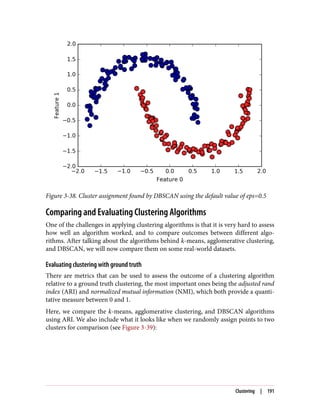 Figure 3-38. Cluster assignment found by DBSCAN using the default value of eps=0.5
Comparing and Evaluating Clustering Algorithms
One of the challenges in applying clustering algorithms is that it is very hard to assess
how well an algorithm worked, and to compare outcomes between different algo‐
rithms. After talking about the algorithms behind k-means, agglomerative clustering,
and DBSCAN, we will now compare them on some real-world datasets.
Evaluating clustering with ground truth
There are metrics that can be used to assess the outcome of a clustering algorithm
relative to a ground truth clustering, the most important ones being the adjusted rand
index (ARI) and normalized mutual information (NMI), which both provide a quanti‐
tative measure between 0 and 1.
Here, we compare the k-means, agglomerative clustering, and DBSCAN algorithms
using ARI. We also include what it looks like when we randomly assign points to two
clusters for comparison (see Figure 3-39):
Clustering | 191
 