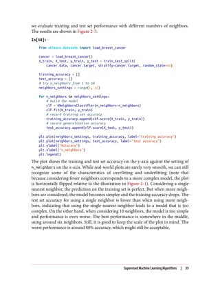 we evaluate training and test set performance with different numbers of neighbors.
The results are shown in Figure 2-7:
In[18]:
from sklearn.datasets import load_breast_cancer
cancer = load_breast_cancer()
X_train, X_test, y_train, y_test = train_test_split(
cancer.data, cancer.target, stratify=cancer.target, random_state=66)
training_accuracy = []
test_accuracy = []
# try n_neighbors from 1 to 10
neighbors_settings = range(1, 11)
for n_neighbors in neighbors_settings:
# build the model
clf = KNeighborsClassifier(n_neighbors=n_neighbors)
clf.fit(X_train, y_train)
# record training set accuracy
training_accuracy.append(clf.score(X_train, y_train))
# record generalization accuracy
test_accuracy.append(clf.score(X_test, y_test))
plt.plot(neighbors_settings, training_accuracy, label="training accuracy")
plt.plot(neighbors_settings, test_accuracy, label="test accuracy")
plt.ylabel("Accuracy")
plt.xlabel("n_neighbors")
plt.legend()
The plot shows the training and test set accuracy on the y-axis against the setting of
n_neighbors on the x-axis. While real-world plots are rarely very smooth, we can still
recognize some of the characteristics of overfitting and underfitting (note that
because considering fewer neighbors corresponds to a more complex model, the plot
is horizontally flipped relative to the illustration in Figure 2-1). Considering a single
nearest neighbor, the prediction on the training set is perfect. But when more neigh‐
bors are considered, the model becomes simpler and the training accuracy drops. The
test set accuracy for using a single neighbor is lower than when using more neigh‐
bors, indicating that using the single nearest neighbor leads to a model that is too
complex. On the other hand, when considering 10 neighbors, the model is too simple
and performance is even worse. The best performance is somewhere in the middle,
using around six neighbors. Still, it is good to keep the scale of the plot in mind. The
worst performance is around 88% accuracy, which might still be acceptable.
Supervised Machine Learning Algorithms | 39
 