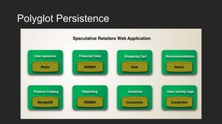 Polyglot Persistence

 