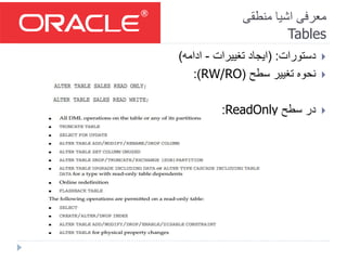 ‫منطقی‬ ‫اشیا‬ ‫معرفی‬
Tables
‫دستورات‬( :‫تغییرات‬ ‫ایجاد‬-‫ادامه‬)
‫سطح‬ ‫تغییر‬ ‫نحوه‬(RW/RO:)
‫سطح‬ ‫در‬ReadOnly:
 