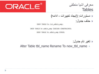 ‫منطقی‬ ‫اشیا‬ ‫معرفی‬
Tables
‫دستورات‬( :‫تغییرات‬ ‫ایجاد‬-‫ادامه‬)
‫جدول‬ ‫حذف‬:
‫جدول‬ ‫نام‬ ‫تغیر‬:
Alter Table tbl_name Rename To new_tbl_name
 