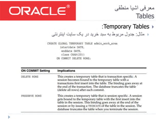 ‫منطقی‬ ‫اشیا‬ ‫معرفی‬
Tables
Temporary Tables:
‫مثال‬:‫اینترنتی‬ ‫سایت‬ ‫یک‬ ‫در‬ ‫خرید‬ ‫سبد‬ ‫به‬ ‫مربوط‬ ‫جدول‬
 