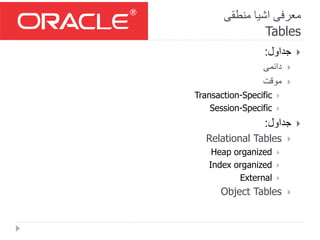 ‫منطقی‬ ‫اشیا‬ ‫معرفی‬
Tables
‫جداول‬:
‫دائمی‬
‫موقت‬
Transaction-Specific
Session-Specific
‫جداول‬:
Relational Tables
Heap organized
Index organized
External
Object Tables
 