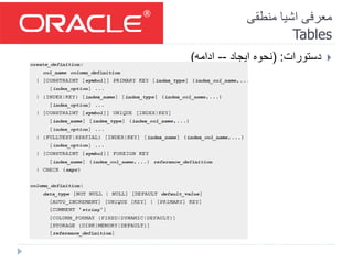 ‫منطقی‬ ‫اشیا‬ ‫معرفی‬
Tables
‫دستورات‬( :‫ایجاد‬ ‫نحوه‬--‫ادامه‬)
 