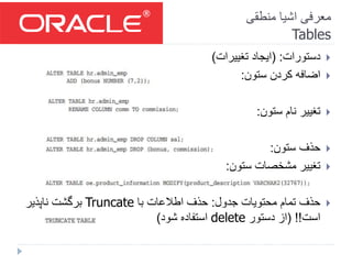 ‫منطقی‬ ‫اشیا‬ ‫معرفی‬
Tables
‫دستورات‬( :‫تغییرات‬ ‫ایجاد‬)
‫ستون‬ ‫کردن‬ ‫اضافه‬:
‫ستون‬ ‫نام‬ ‫تغییر‬:
‫ستون‬ ‫حذف‬:
‫ستون‬ ‫مشخصات‬ ‫تغییر‬:
‫جدول‬ ‫محتویات‬ ‫تمام‬ ‫حذف‬:‫با‬ ‫اطالعات‬ ‫حذف‬Truncate‫ناپذیر‬ ‫برگشت‬
‫است‬( !!‫دستور‬ ‫از‬delete‫شود‬ ‫استفاده‬)
 