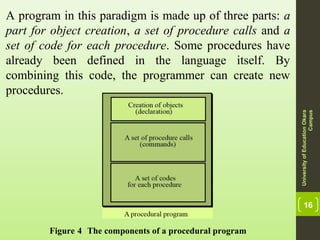 16
A program in this paradigm is made up of three parts: a
part for object creation, a set of procedure calls and a
set of code for each procedure. Some procedures have
already been defined in the language itself. By
combining this code, the programmer can create new
procedures.
Figure 4 The components of a procedural program
UniversityofEducationOkara
Campus
 