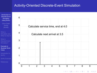 Activity-Oriented Discrete-Event Simulation

Introduction to
Discrete-Event
  Simulation         6
 Using SimPy

  Chun-Chieh
     Huang           5
    jjhuang                  Calculate service time, end at 4.0
What is
                     4
Simulation and
When to Use it?
                                 Calculate next arrival at 3.5
What is
Discrete-Event       3
Simulation?

Example to
Illustrate World     2
Views

Introduction to
SimPy                1
SimPy Example

References
                     0
                         0   1       2      3      4      5      6   7   8   9
 
