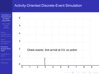Activity-Oriented Discrete-Event Simulation

Introduction to
Discrete-Event
  Simulation         6
 Using SimPy

  Chun-Chieh
     Huang           5
    jjhuang


What is
Simulation and
                     4
When to Use it?

What is
Discrete-Event       3
Simulation?

Example to
Illustrate World     2
Views                        Check events: 2nd arrival at 3.5, no action
Introduction to
SimPy                1
SimPy Example

References
                     0
                         0    1      2      3     4      5      6     7    8   9
 