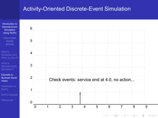 Activity-Oriented Discrete-Event Simulation

Introduction to
Discrete-Event
  Simulation         6
 Using SimPy

  Chun-Chieh
     Huang           5
    jjhuang


What is
Simulation and
                     4
When to Use it?

What is
Discrete-Event       3
Simulation?

Example to
Illustrate World     2
Views                            Check events: service end at 4.0, no action...
Introduction to
SimPy                1
SimPy Example

References
                     0
                         0   1        2     3      4      5     6      7      8   9
 