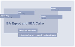 Library
                                                                  Library

                 Jobs
                        Jobs
Networking
    Networking                                  Events
                                                Events



      BA Egypt and IIBA Cairo

                 http://cairo.theiiba.org

                 FB: Business Analysts of Egypt & IIBA Cairo Chapter
 