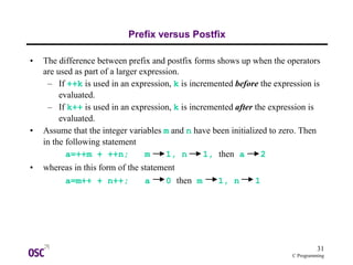31
C Programming
Prefix versus Postfix
• The difference between prefix and postfix forms shows up when the operators
are used as part of a larger expression.
– If ++k is used in an expression, k is incremented before the expression is
evaluated.
– If k++ is used in an expression, k is incremented after the expression is
evaluated.
• Assume that the integer variables m and n have been initialized to zero. Then
in the following statement
a=++m + ++n; m 1, n 1, then a 2
• whereas in this form of the statement
a=m++ + n++; a 0 then m 1, n 1
 