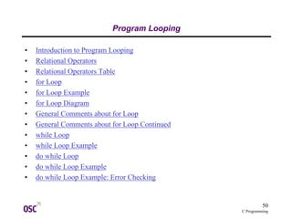 50
C Programming
Program Looping
• Introduction to Program Looping
• Relational Operators
• Relational Operators Table
• for Loop
• for Loop Example
• for Loop Diagram
• General Comments about for Loop
• General Comments about for Loop Continued
• while Loop
• while Loop Example
• do while Loop
• do while Loop Example
• do while Loop Example: Error Checking
 