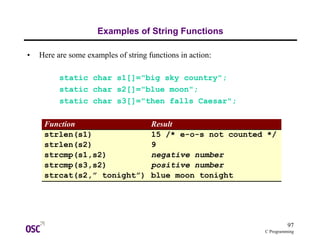 97
C Programming
Examples of String Functions
• Here are some examples of string functions in action:
static char s1[]="big sky country";
static char s2[]="blue moon";
static char s3[]="then falls Caesar";
Function Result
strlen(s1) 15 /* e-o-s not counted */
strlen(s2) 9
strcmp(s1,s2) negative number
strcmp(s3,s2) positive number
strcat(s2,” tonight”) blue moon tonight
 