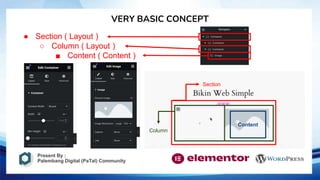 VERY BASIC CONCEPT
Present By :
Palembang Digital (PaTal) Community
● Section ( Layout )
○ Column ( Layout )
■ Content ( Content )
Section
Column
Content
 