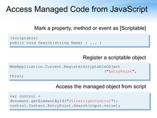 Access Managed Code from JavaScript Mark a property, method or event as [Scriptable] WebApplication.Current.RegisterScriptableObject (&quot; EntryPoint &quot;,  this ); [Scriptable] public   void   Search( string   Name) { ... } var  control = document.getElementById(&quot; SilverlightControl &quot;); control.Content.EntryPoint.Search(input.value); Register a scriptable object Access the managed object from script 