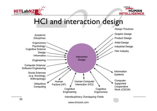 HCI and interaction design




26
               www.id-book.com
 