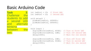 Basic Arduino Code
Task 3:
Challenge the
students to add
a second LED
and alternate
blinking
between the
two.
int ledPin1 = 13; // First LED
int ledPin2 = 12; // Second LED
void setup() {
pinMode(ledPin1, OUTPUT);
pinMode(ledPin2, OUTPUT);
}
void loop() {
digitalWrite(ledPin1, HIGH); // Turn on first LED
digitalWrite(ledPin2, LOW); // Turn off second LED
delay(1000); // Wait for one second
digitalWrite(ledPin1, LOW); // Turn off first LED
digitalWrite(ledPin2, HIGH); // Turn on second LED
delay(1000); // Wait for one second
}
 