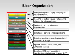 Block Organization
Manipulating or modifying the program
flow or behavior.
Serial and I2C communication:
transferring data between devices & PC
Special utilities: Tone, servo, and
ultrasonic sensors
Creating, assigning, or using constants,
variables, or arrays.
Simple and complex math operations.
Boolean logic operations and
comparisons.
Reading or setting values (voltages) to
pins on the microcontroller.
 