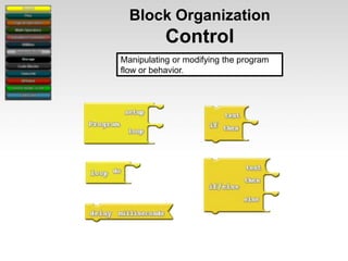 Block Organization
Control
Manipulating or modifying the program
flow or behavior.
 