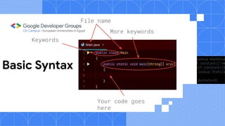 Basic Syntax
File name
More keywords
Your code goes
here
Keywords
 