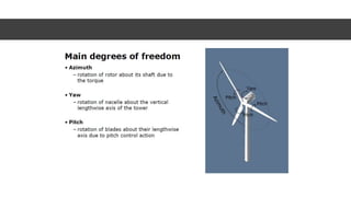 Intro to wind energy