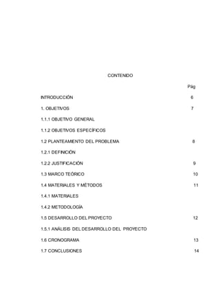 CONTENIDO
Pág
INTRODUCCIÓN 6
1. OBJETIVOS 7
1.1.1 OBJETIVO GENERAL
1.1.2 OBJETIVOS ESPECÍFICOS
1.2 PLANTEAMIENTO DEL PROBLEMA 8
1.2.1 DEFINICIÓN
1.2.2 JUSTIFICACIÓN 9
1.3 MARCO TEÓRICO 10
1.4 MATERIALES Y MÉTODOS 11
1.4.1 MATERIALES
1.4.2 METODOLOGÍA
1.5 DESARROLLO DEL PROYECTO 12
1.5.1 ANÁLISIS DEL DESARROLLO DEL PROYECTO
1.6 CRONOGRAMA 13
1.7 CONCLUSIONES 14
 