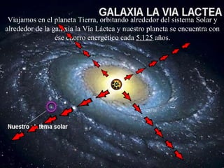 Viajamos en el planeta Tierra, orbitando alrededor del sistema Solar y alrededor de la galaxia la Vía Láctea y nuestro planeta se encuentra con ese chorro energético cada  5.125  años. 
