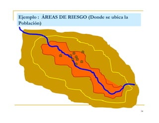 34
Ejemplo : ÁREAS DE RIESGO (Donde se ubica la
Población)
 