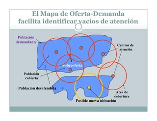 El Mapa de Oferta-Demanda
facilita identificar vacíos de atención
Centros de
atención
Población desatendida
Población
cubierta
Area de
cobertura
Sobreoferta
Posible nueva ubicación
Población
demandante
 