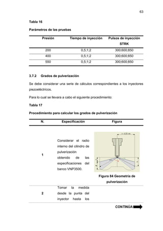 63
Tabla 16
Parámetros de las pruebas
Presión Tiempo de inyección Pulsos de inyección
STRK
200 0,5;1;2 300;600;850
400 0,5;1;2 300;600;850
550 0,5;1;2 300;600;850
3.7.2 Grados de pulverización
Se debe considerar una serie de cálculos correspondientes a los inyectores
piezoeléctricos.
Para lo cual se llevara a cabo el siguiente procedimiento:
Tabla 17
Procedimiento para calcular los grados de pulverización
N. Especificación Figura
1
Considerar el radio
interno del cilindro de
pulverización
obtenido de las
especificaciones del
banco VNP3500.
Figura 84 Geometría de
pulverización
2
Tomar la medida
desde la punta del
inyector hasta los
 
