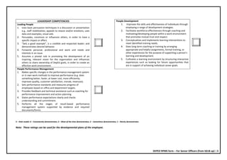 DEPED RPMS form – For Senior Officers (from SG18 up) | 5 
LEADERSHIP COMPETENCIES 
Leading People 
1. Uses basic persuasion techniques in a discussion or presentation e.g., staff mobilization, appeals to reason and/or emotions, uses data and examples, visual aids 
2. Persuades, convinces or influences others, in order to have a specific impact or effect. 
3. “Sets a good example”, is a credible and respected leader; and demonstrates desired behavior. 
4. Forwards personal, professional and work unit needs and interests in an issue. 
5. Assumes a pivotal role in promoting the development of an inspiring, relevant vision for the organization and influences others to share ownership of DepEd goals, in order to create an effective work environment. 
People Performance Management 
1. Makes specific changes in the performance management system or in own work methods to improve performance (e.g. does something better, faster, at lower cost, more efficiently; improves quality, customer satisfaction, morale, revenues). 
2. Sets performance standards and measures progress of employees based on office and department targets. 
3. Provides feedback and technical assistance such as coaching for performance improvement and action planning. 
4. States performance expectations clearly and checks understanding and commitment. 
5. Performs all the stages of result-based performance management system supported by evidence and required documents/forms. 
People Development 
1. Improves the skills and effectiveness of individuals through employing a range of development strategies. 
2. Facilitates workforce effectiveness through coaching and motivating/developing people within a work environment that promotes mutual trust and respect. 
3. Conceptualizes and implements learning interventions to meet identified training needs. 
4. Does long-term coaching or training by arranging appropriate and helpful assignments, formal training, or other experiences for the purpose of supporting a person’s learning and development. 
5. Cultivates a learning environment by structuring interactive experiences such as looking for future opportunities that are in support of achieving individual career goals. 
Note: These ratings can be used for the developmental plans of the employee. 
5 – Role model; 4 – Consistently demonstrates; 3 – Most of the time demonstrates; 2 – Sometimes demonstrates; 1 – Rarely demonstrates  