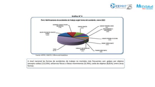 IPERC 1.PPTX
