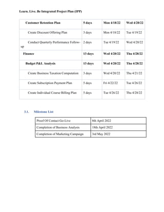 Learn. Live. Be Integrated Project Plan (IPP)
Customer Retention Plan 5 days Mon 4/18/22 Wed 4/20/22
Create Discount Offering Plan 3 days Mon 4/18/22 Tue 4/19/22
Conduct Quarterly Performance Follow-
up
2 days Tue 4/19/22 Wed 4/20/22
Finance 13 days Wed 4/20/22 Thu 4/28/22
Budget P&L Analysis 13 days Wed 4/20/22 Thu 4/28/22
Create Business Taxation Computation 3 days Wed 4/20/22 Thu 4/21/22
Create Subscription Payment Plan 5 days Fri 4/22/22 Tue 4/26/22
Create Individual Course Billing Plan 5 days Tue 4/26/22 Thu 4/28/22
3.1. Milestone List
Proof Of Contact Go-Live 8th April 2022
Completion of Business Analysis 18th April 2022
Completion of Marketing Campaign 3rd May 2022
 