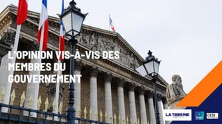 ©Ipsos - Baromètre politique Ipsos / CESI Ecole
d’ingénieurs- La Tribune Dimanche – Mars 2025 13
L’OPINION VIS-À-VIS DES
MEMBRES DU
GOUVERNEMENT
13
 