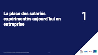 10
© Ipsos | Consultation sur l’emploi des salariés expérimentés | Avril 2025
La place des salariés
expérimentés aujourd’hui en
entreprise
1
 