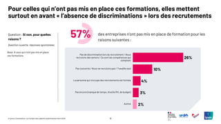18
© Ipsos | Consultation sur l’emploi des salariés expérimentés | Avril 2025
Question : Si non, pour quelles
raisons ?
Question ouverte, réponses spontanées
Base: A ceux qui n’ont pas mis en place
ces formations
Pour celles qui n’ont pas mis en place ces formations, elles mettent
surtout en avant « l’absence de discriminations » lors des recrutements
57% des entreprises n’ont pas mis en place de formation pour les
raisons suivantes :
26%
10%
4%
3%
2%
Pas de discrimination lors du recrutement / Nous
recrutons des seniors / Ce sont les compétences qui
comptent
Pas concerné / Nous ne recrutons pas / Travaille seul
La personne qui s'occupe des recrutements est formée
Pas encore (manque de temps, d'outils RH, de budget)
Autres
 
