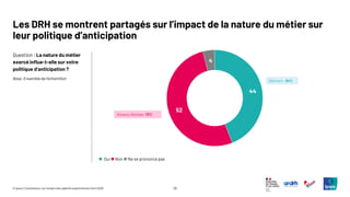 28
© Ipsos | Consultation sur l’emploi des salariés expérimentés | Avril 2025
Question : La nature du métier
exercé influe-t-elle sur votre
politique d’anticipation ?
Les DRH se montrent partagés sur l’impact de la nature du métier sur
leur politique d’anticipation
Base: Ensemble de l’échantillon
44
52
4
◼ Oui ◼ Non ◼ Ne se prononce pas
Bâtiment : 64%
Bureaux d’études: 72%
 