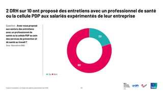 43
© Ipsos | Consultation sur l’emploi des salariés expérimentés | Avril 2025
Question : Avez-vous proposé
aux seniors des entretiens
avec un professionnel de
santé ou la cellule PDP au sein
des services de prévention et
de santé au travail ?
2 DRH sur 10 ont proposé des entretiens avec un professionnel de santé
ou la cellule PDP aux salariés expérimentés de leur entreprise
Base: Répondants (886)
20
80
◼ Oui ◼ Non
 