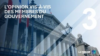 3
L’OPINION VIS-À-VIS
DES MEMBRES DU
GOUVERNEMENT
12 ‒
 