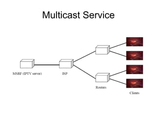 Multicast Service
 